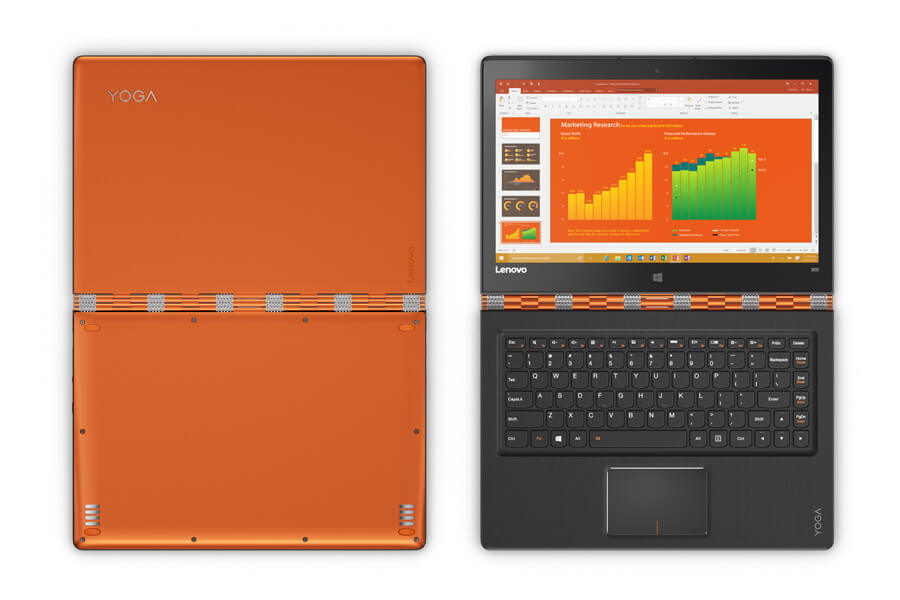 Yoga 900